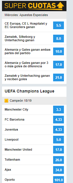 Bonos de Betfair 7