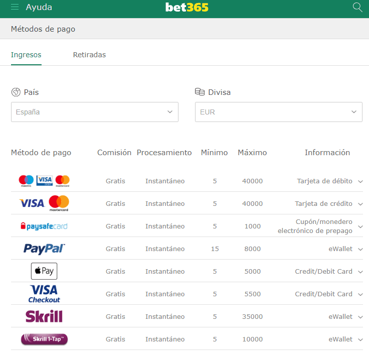 Bonos de Bet365 14