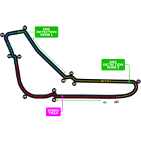 Gran Premio de Italia - Monza 6
