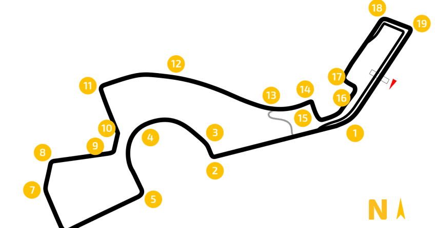 Fórmula 1 Gran Premio de Rusia 14